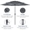 Best Choice Products 10ft 3-Tier Patio Umbrella, Market Sun Shade w/ Tilt Adjustment, Easy Crank